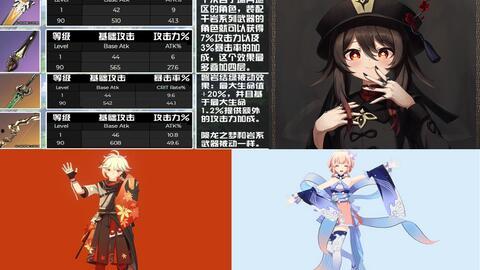 最新原神角色爆料大全