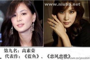 整容女星爆料视频大全最新,整容女星爆料视频大盘点，真实面目曝光！